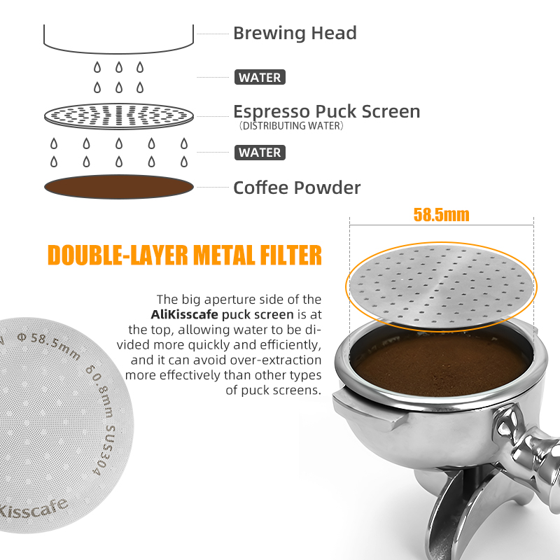 حامل فلتر alikissce-Espresso ل - مراجعة Coffee Equipment Wdt وسعره